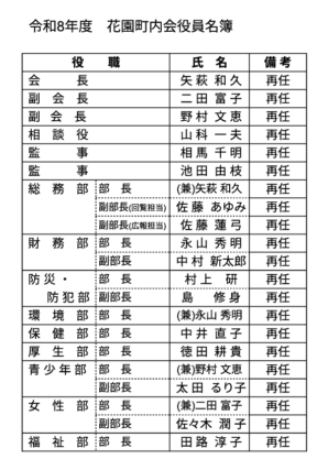 令和8年度花園町内会役員名簿